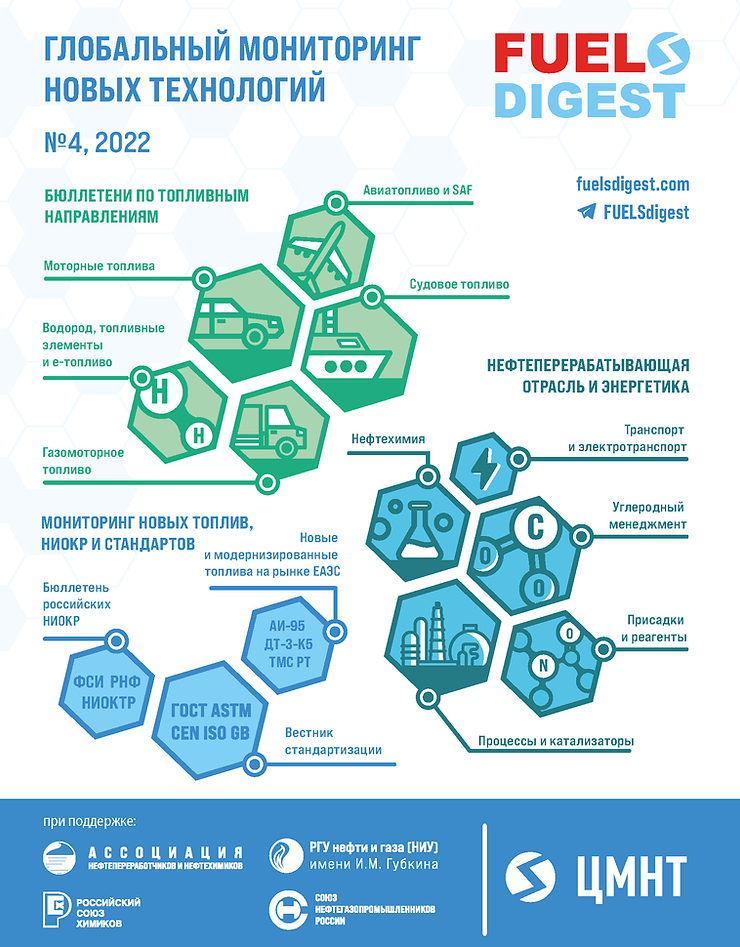 FUELS Digest #4, 2022