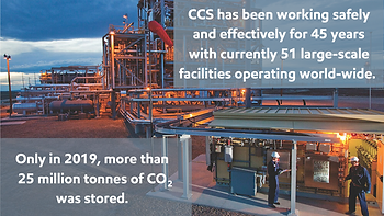 Глобальный отчет по технологии CCS