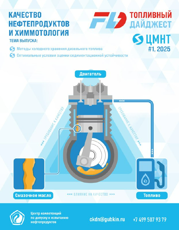 Качество нефтепродуктов и химмотология #1 2025