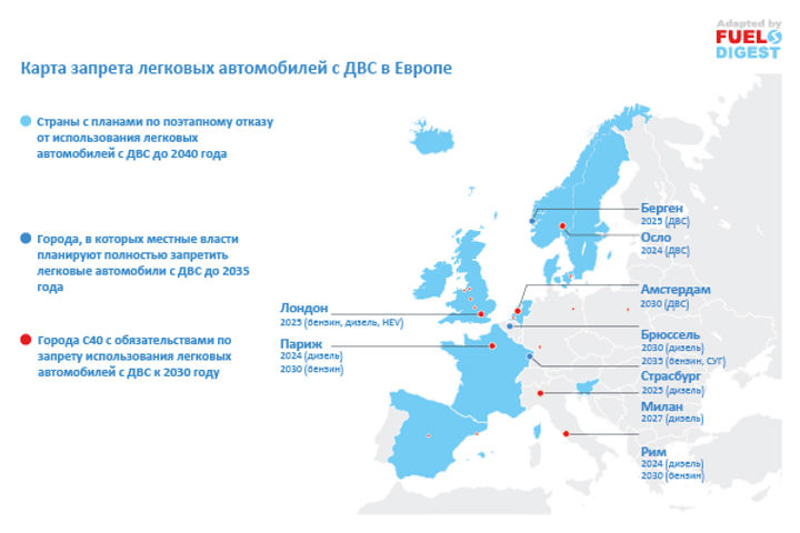 Отказ от автомобилей с ДВС в Европе – обзор заявлений и программ