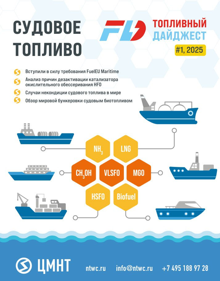 Судовое топливо #1 2025