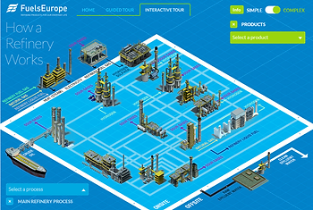 Виртуальный тур по НПЗ