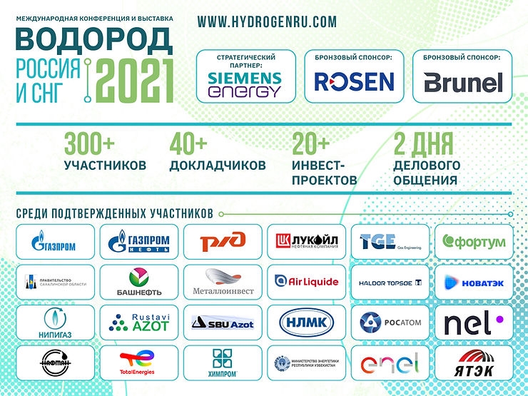 Водород Россия и СНГ 2021