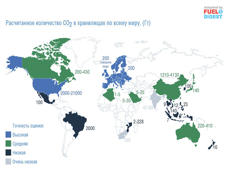 Технология CCS – анализ рисков и методов их снижения