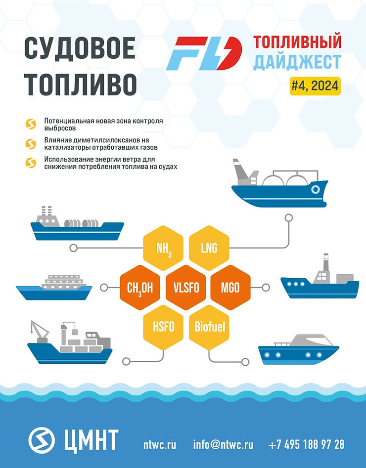 Специальный бюллетень Судовое топливо #4 2024