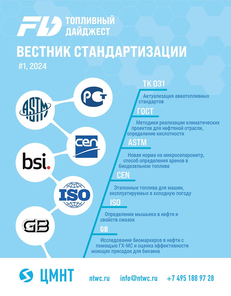 Специальный бюллетень Вестник стандартизации #1 2024