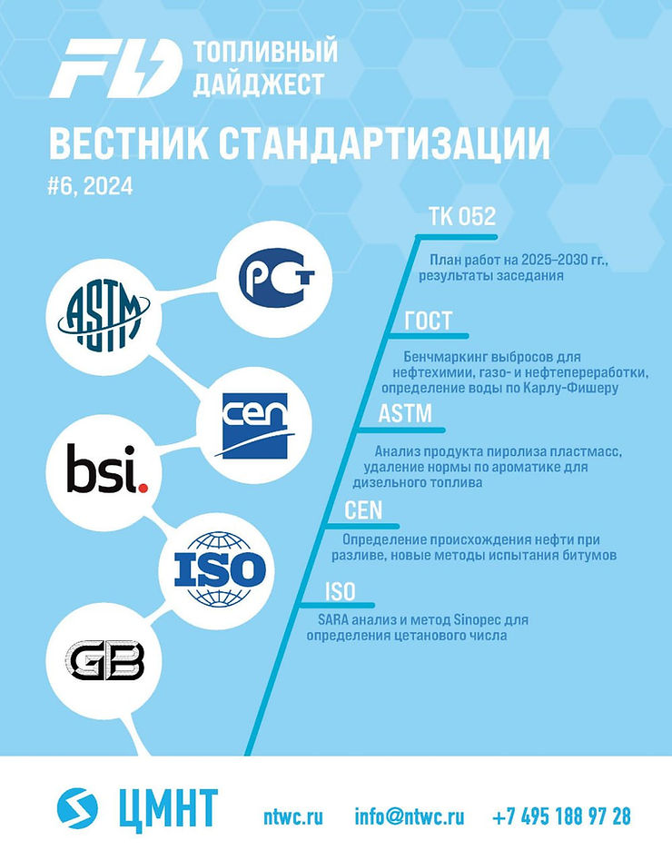 Специальный бюллетень Вестник стандартизации #6 2024