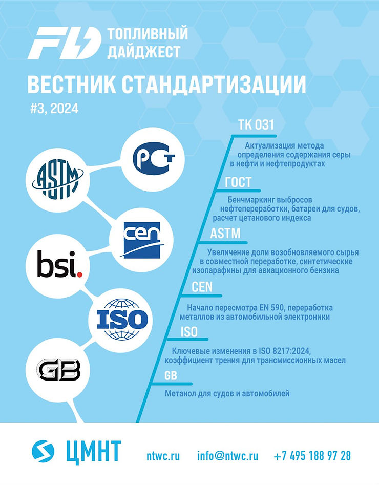 Специальный бюллетень Вестник стандартизации #3 2024