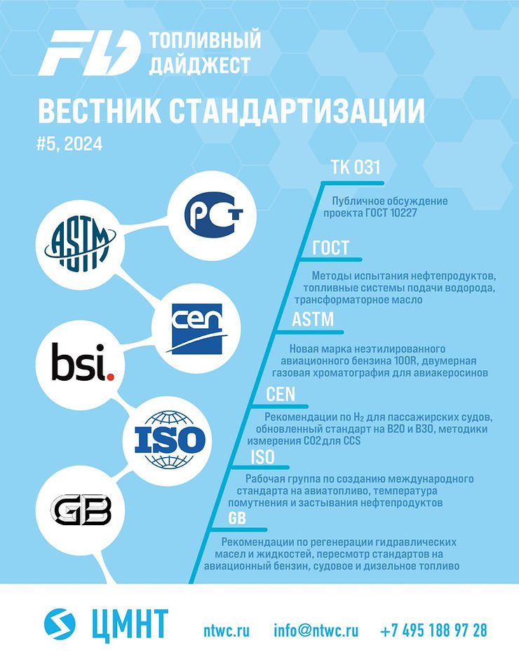 Специальный бюллетень Вестник стандартизации #5 2024