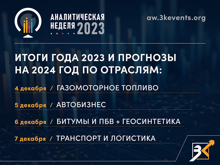 Аналитическая неделя