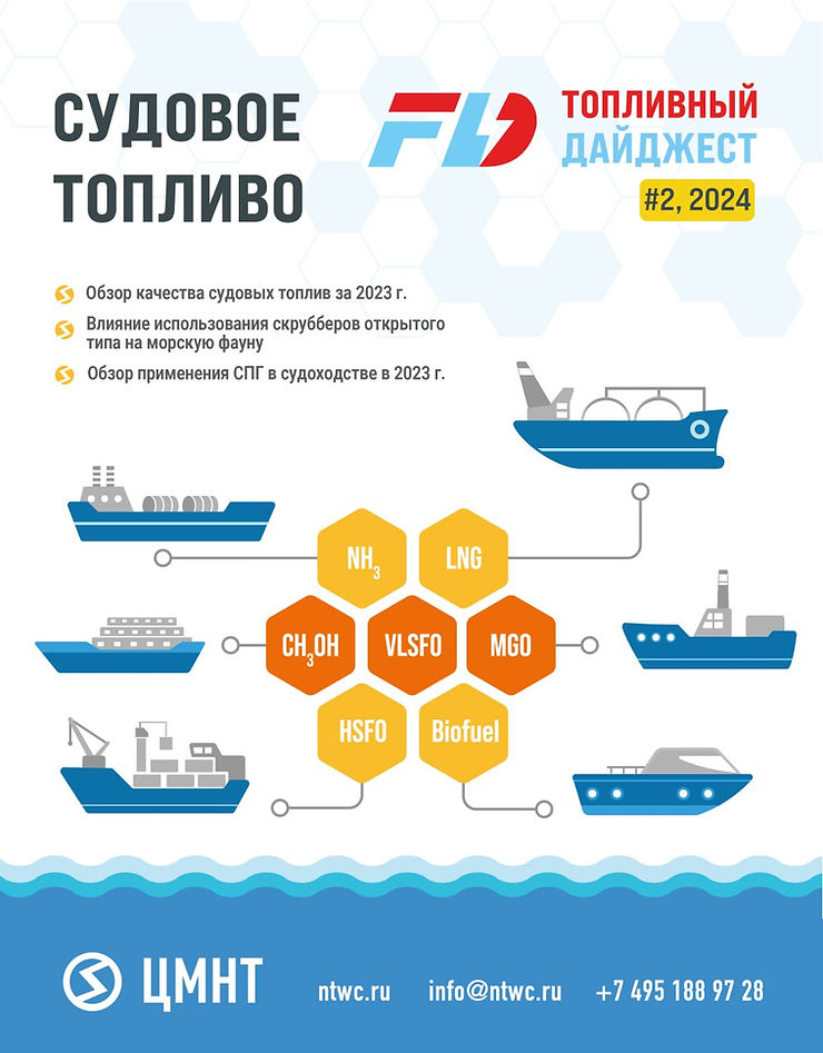 Специальный бюллетень Судовое топливо #2 2024